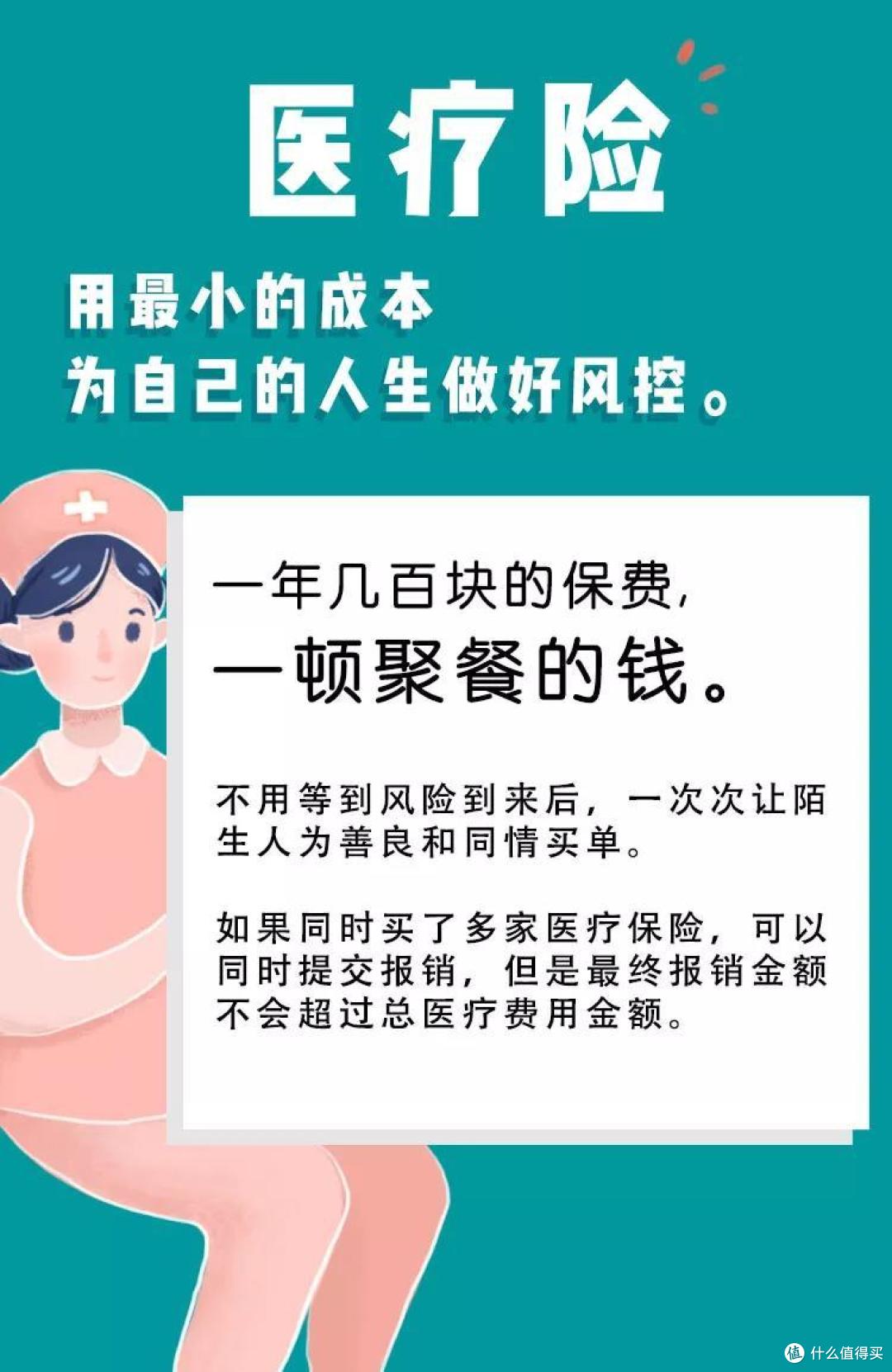 人生必备的8张保单,你家有几张?