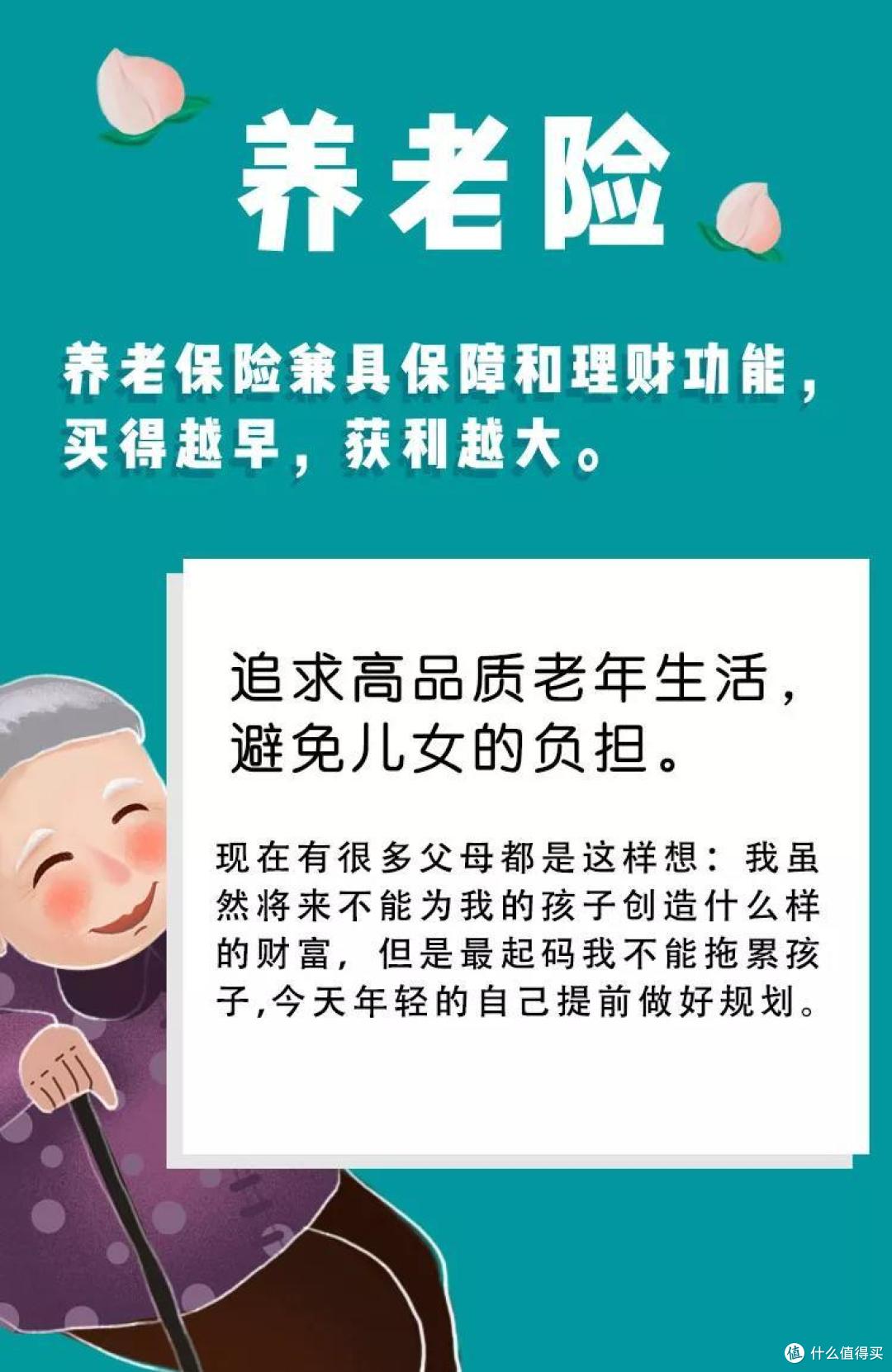 人生必备的8张保单,你家有几张?