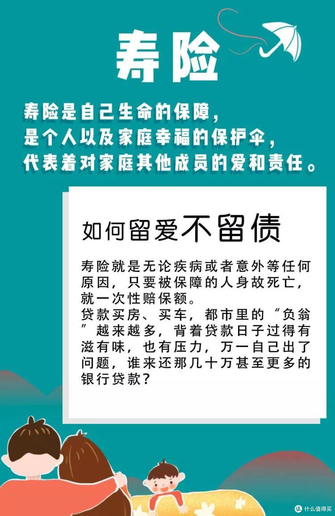 人生必备的8张保单,你家有几张?