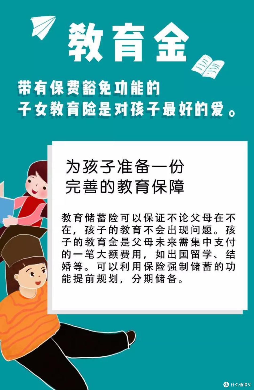 人生必备的8张保单,你家有几张?