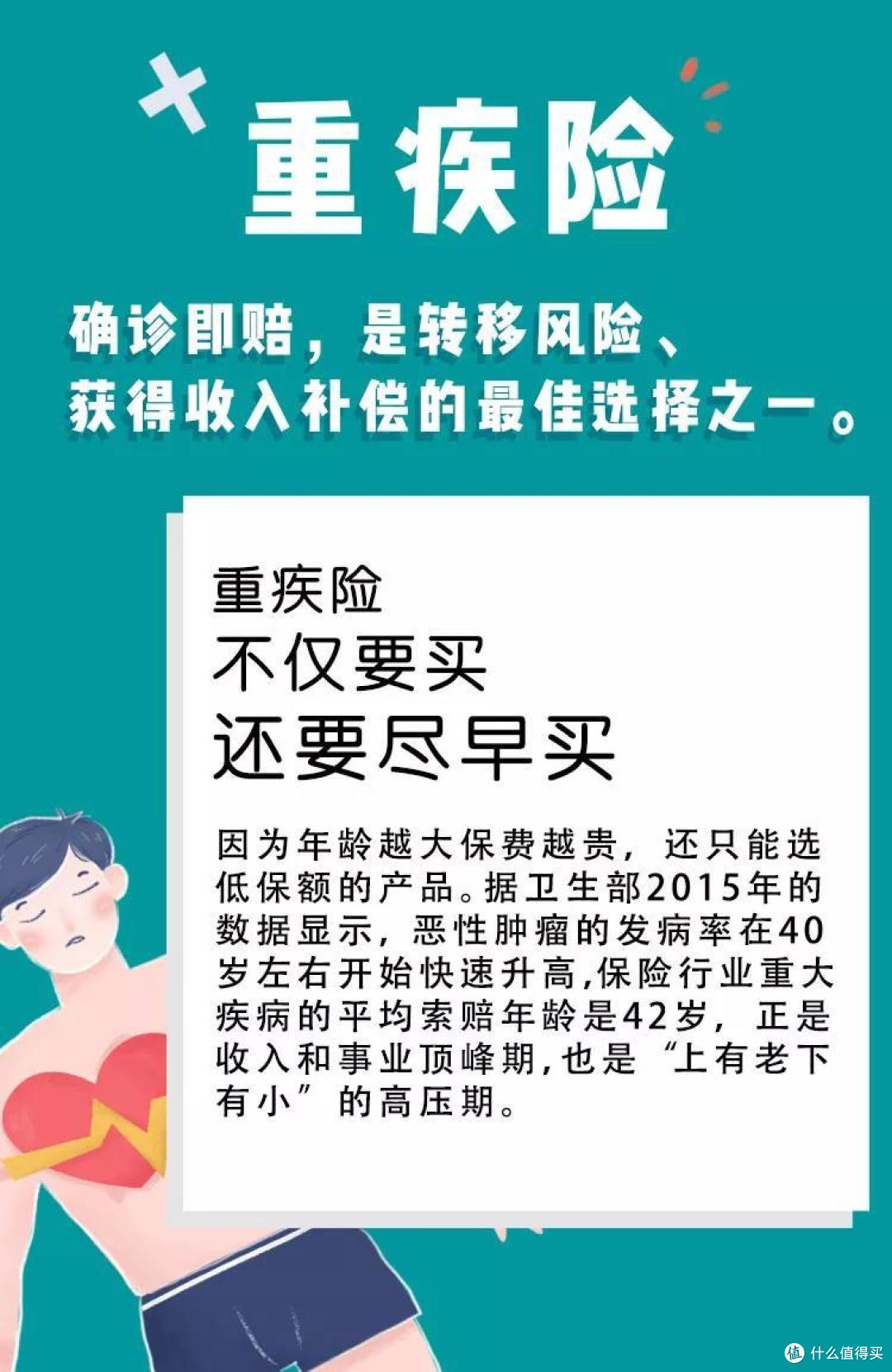 人生必备的8张保单,你家有几张?