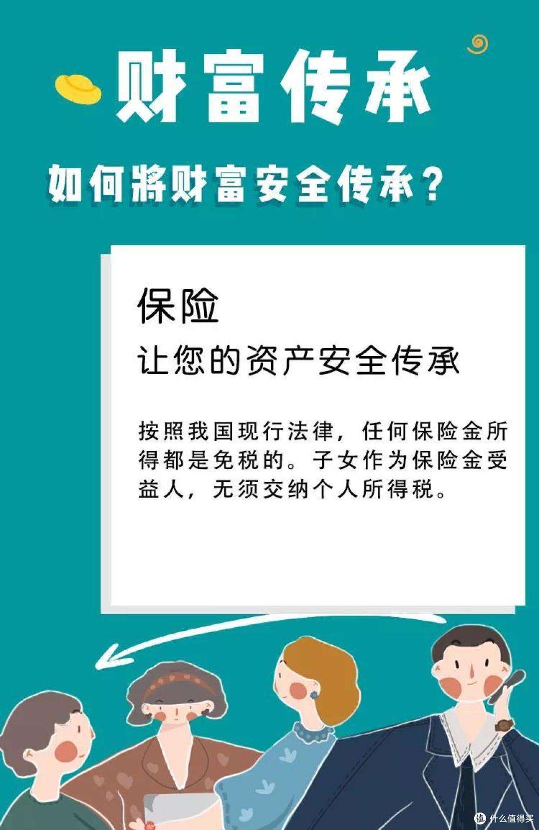 人生必备的8张保单,你家有几张?