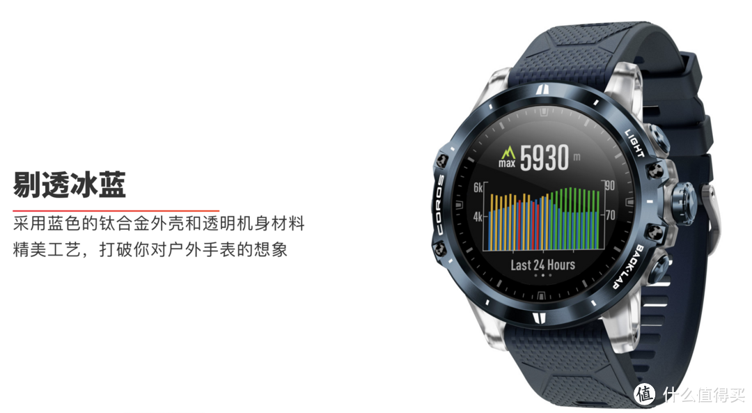 “跑步装备半月评”第45期：GARMIN更新Forerunner系列运动表， SUUNTO 5系列户外表上市