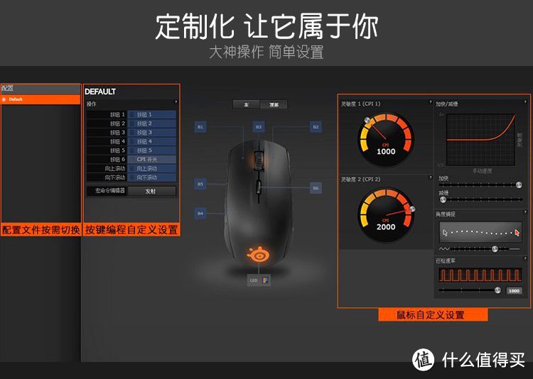 降价不减量 性价比优选——SteelSeries赛睿Rival 106游戏鼠标试用