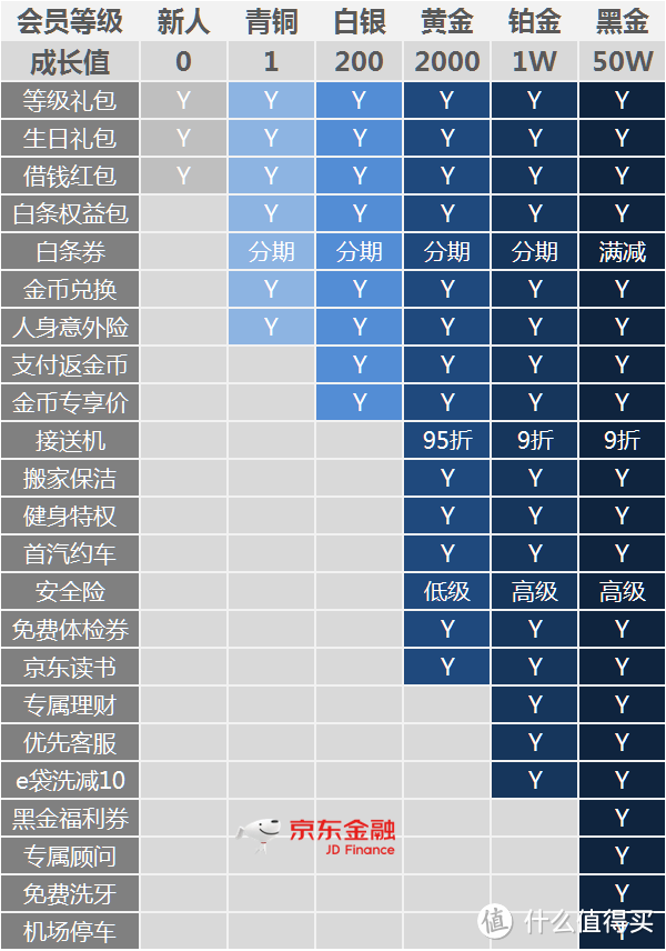 值无不言「618特辑」 实惠×放心？京东618备战干货发布会！Kim较瘦在线解答