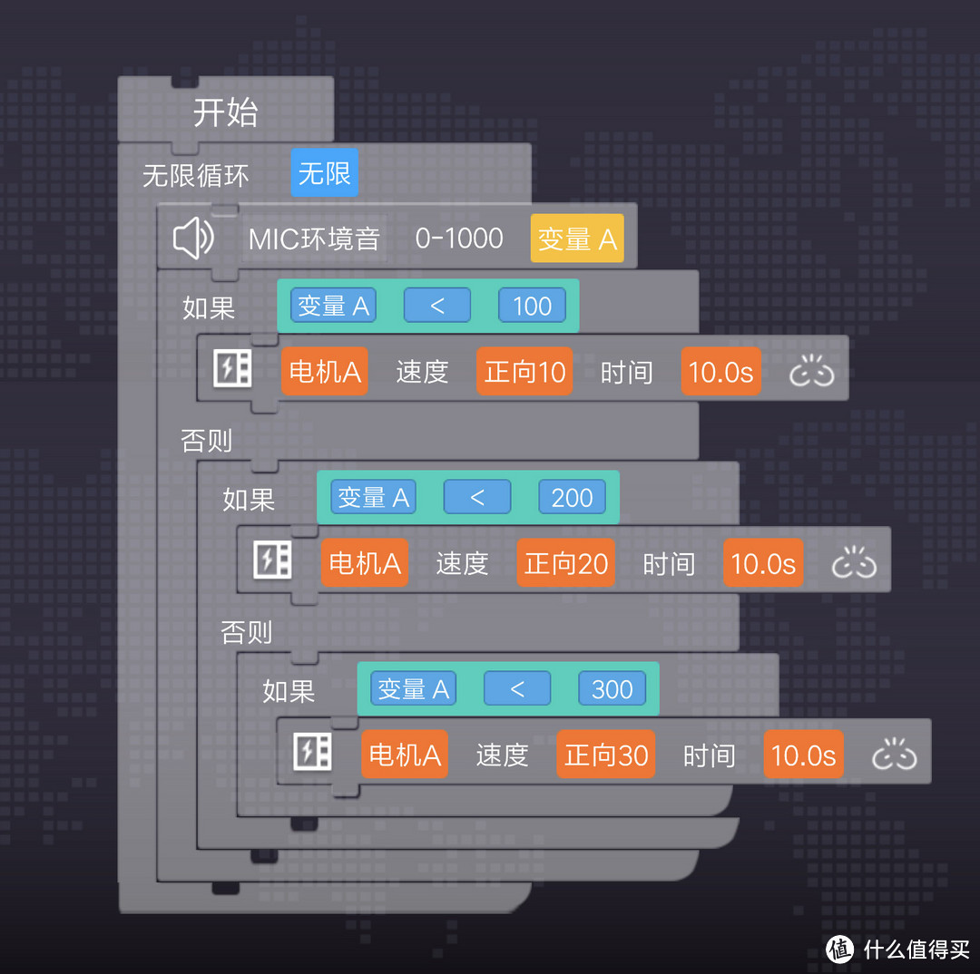 要文也要武,爱其科技的创客教育第一弹ONEBOT积木机器人反履机甲