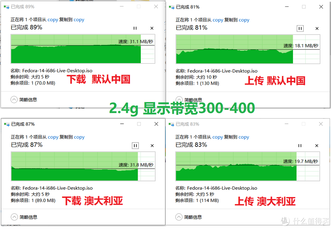 网件 R6800 路由器 速度测试 刷160mhz固件支持1700m