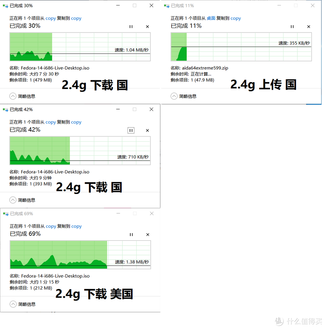 少了几个，因为经常卡，速度特别低的时候关闭都会假死，放弃2.4g这里的测试了，传文件基本不可用了。