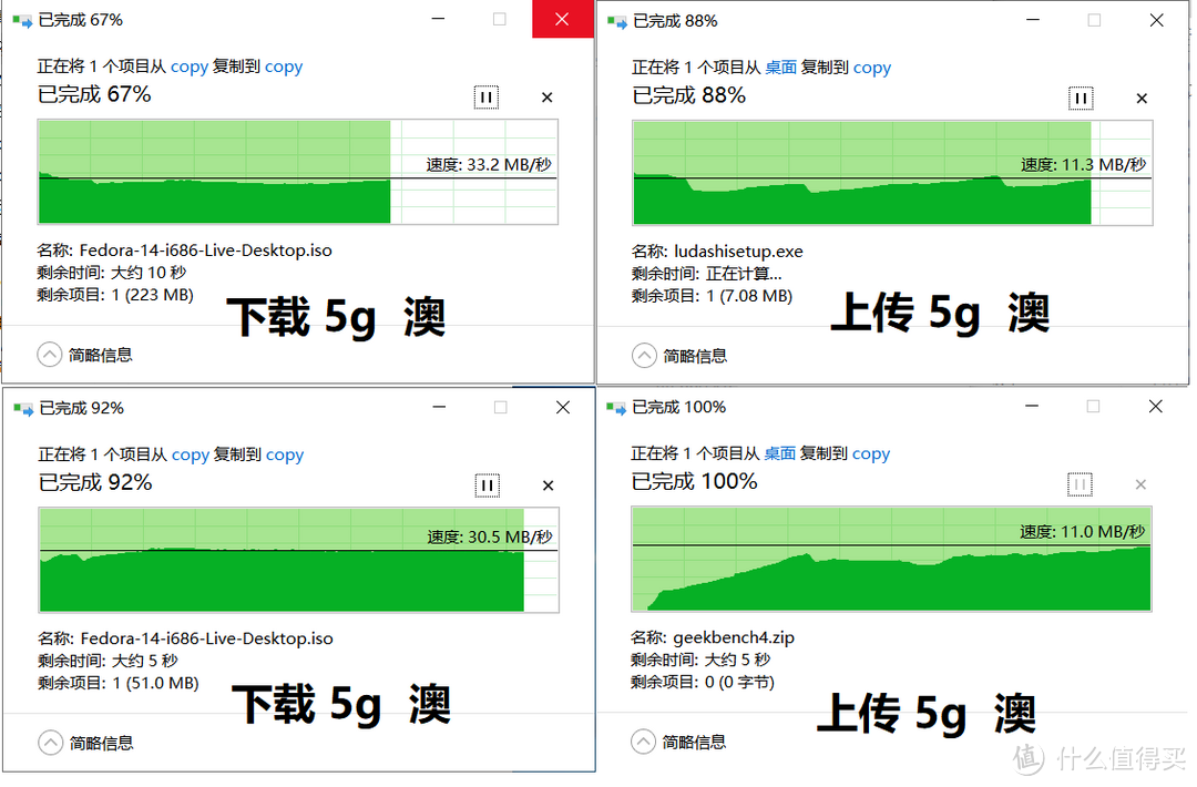 好下载猛增，上传不变，取的点偏高了。