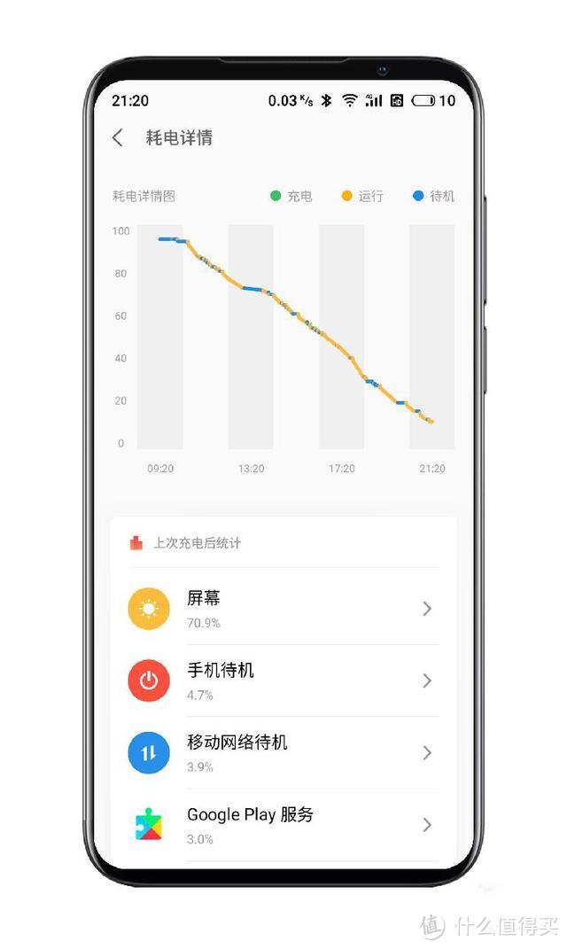 魅族16s十日谈:十年饮冰,难凉热血