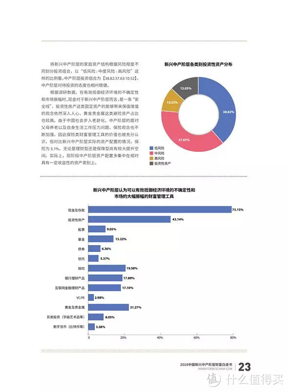 福布斯中国《2018年中国新兴中产阶层财富白皮书》