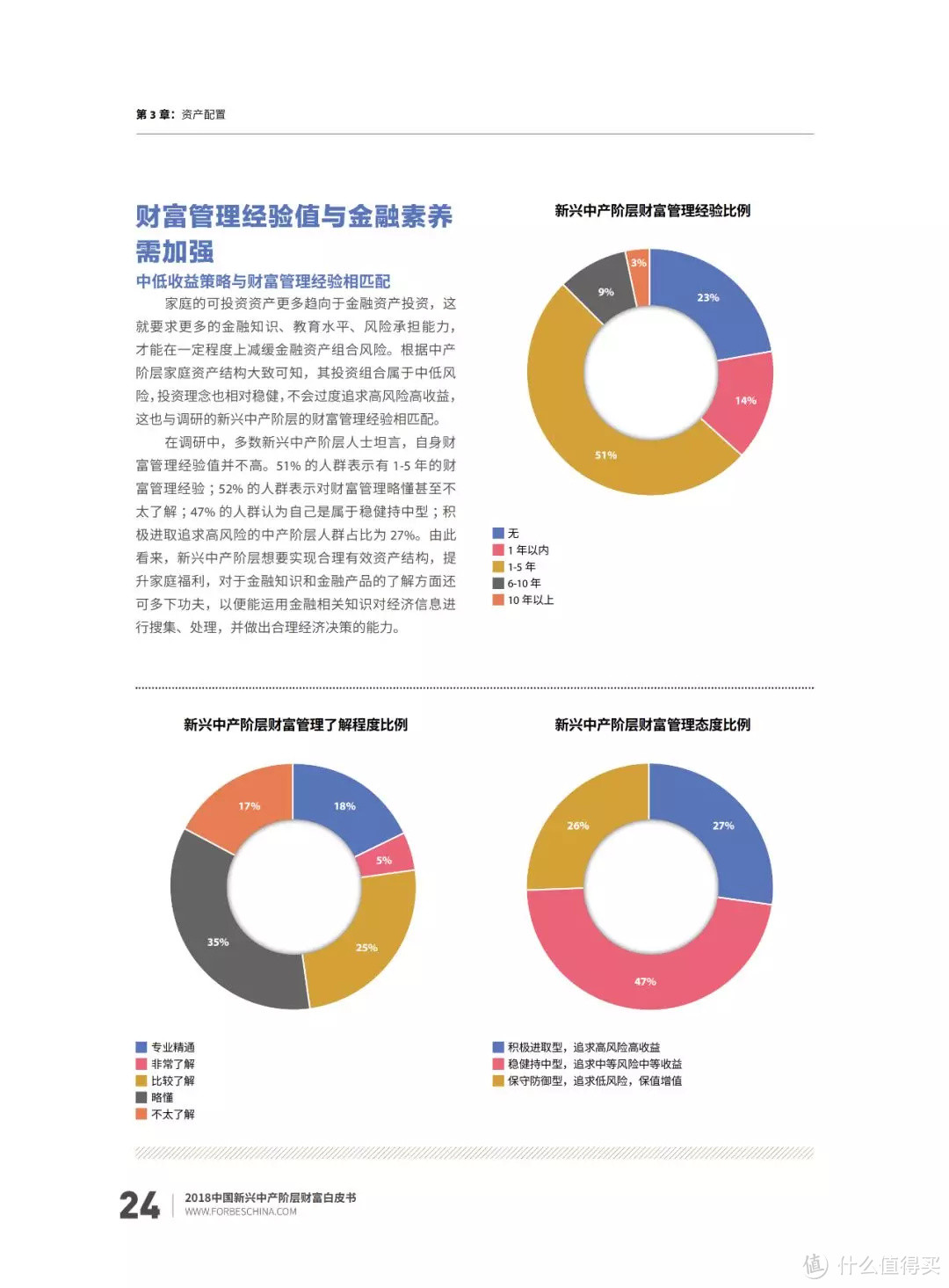 福布斯中国《2018年中国新兴中产阶层财富白皮书》