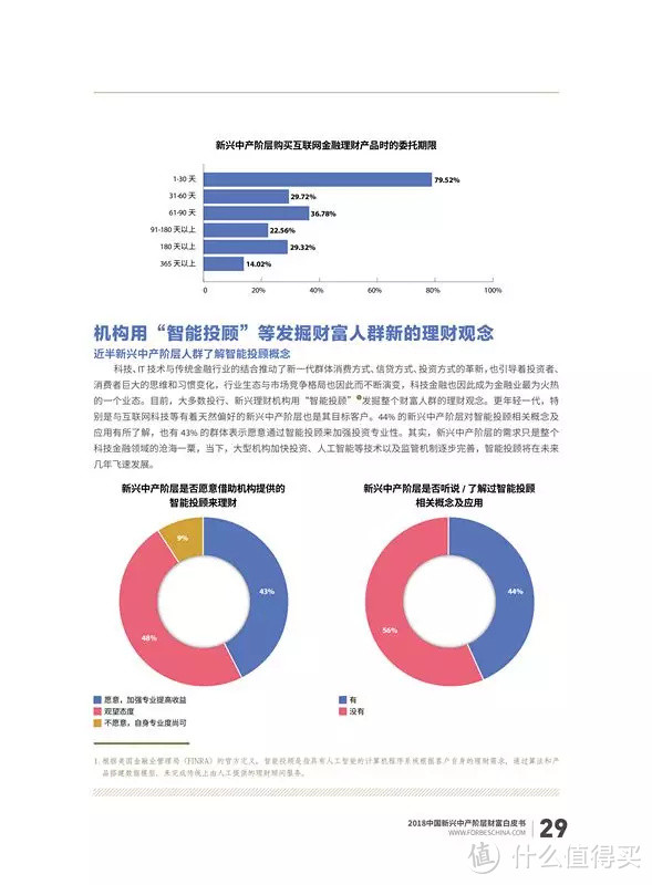 福布斯中国《2018年中国新兴中产阶层财富白皮书》