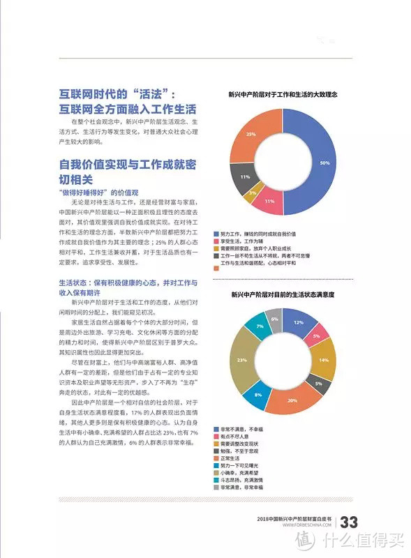 福布斯中国《2018年中国新兴中产阶层财富白皮书》