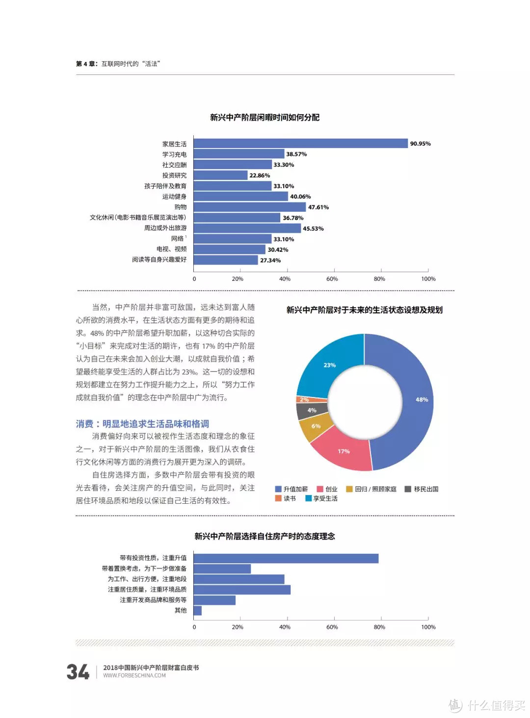 福布斯中国《2018年中国新兴中产阶层财富白皮书》