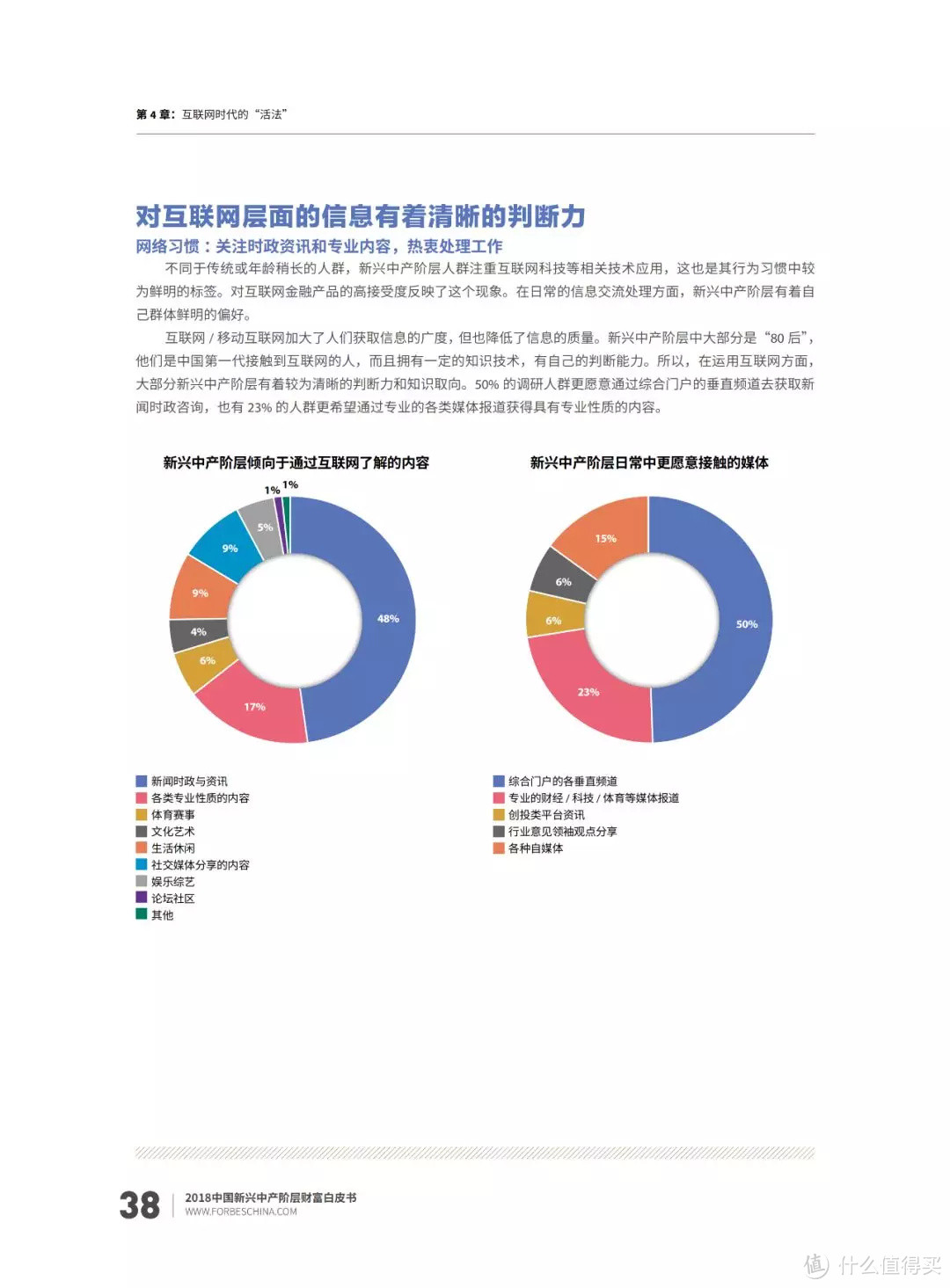 福布斯中国《2018年中国新兴中产阶层财富白皮书》