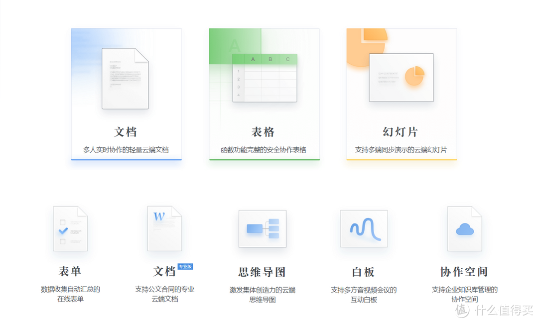 “糟糠妻”系列：看看我的职场生涯里有哪些不可丢弃的在线办公网站