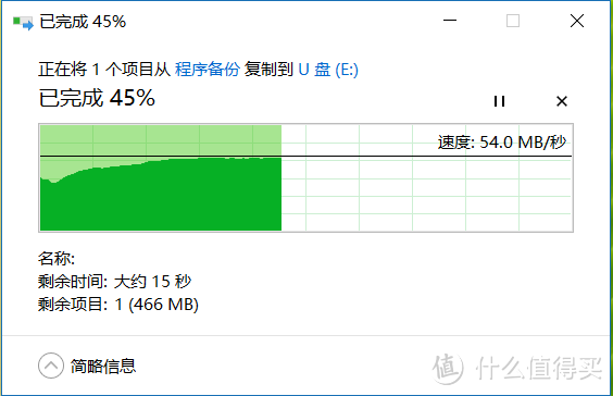 雷克沙（Lexar） 1000x UHS-II VS 667x or