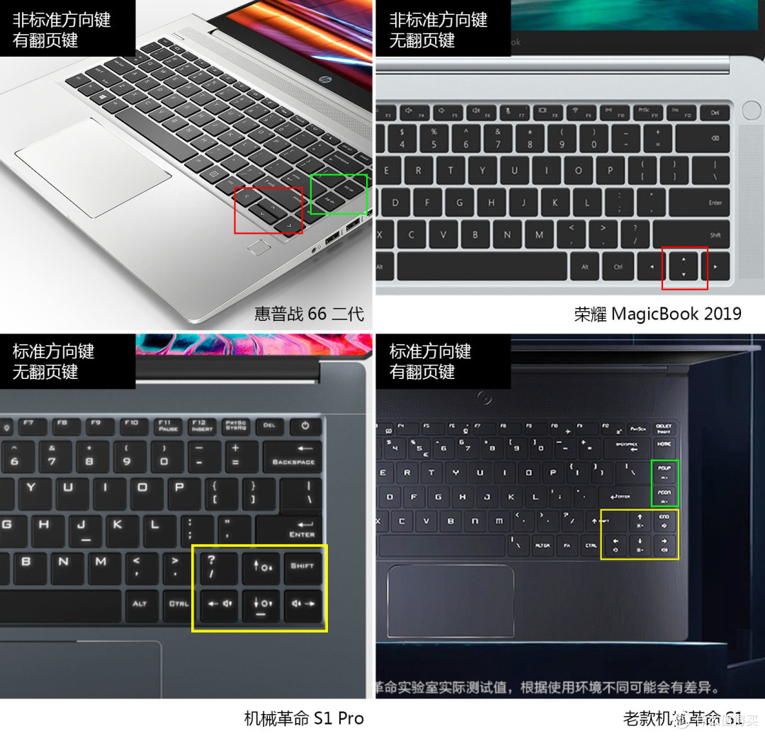 4款热门本的键盘对比图