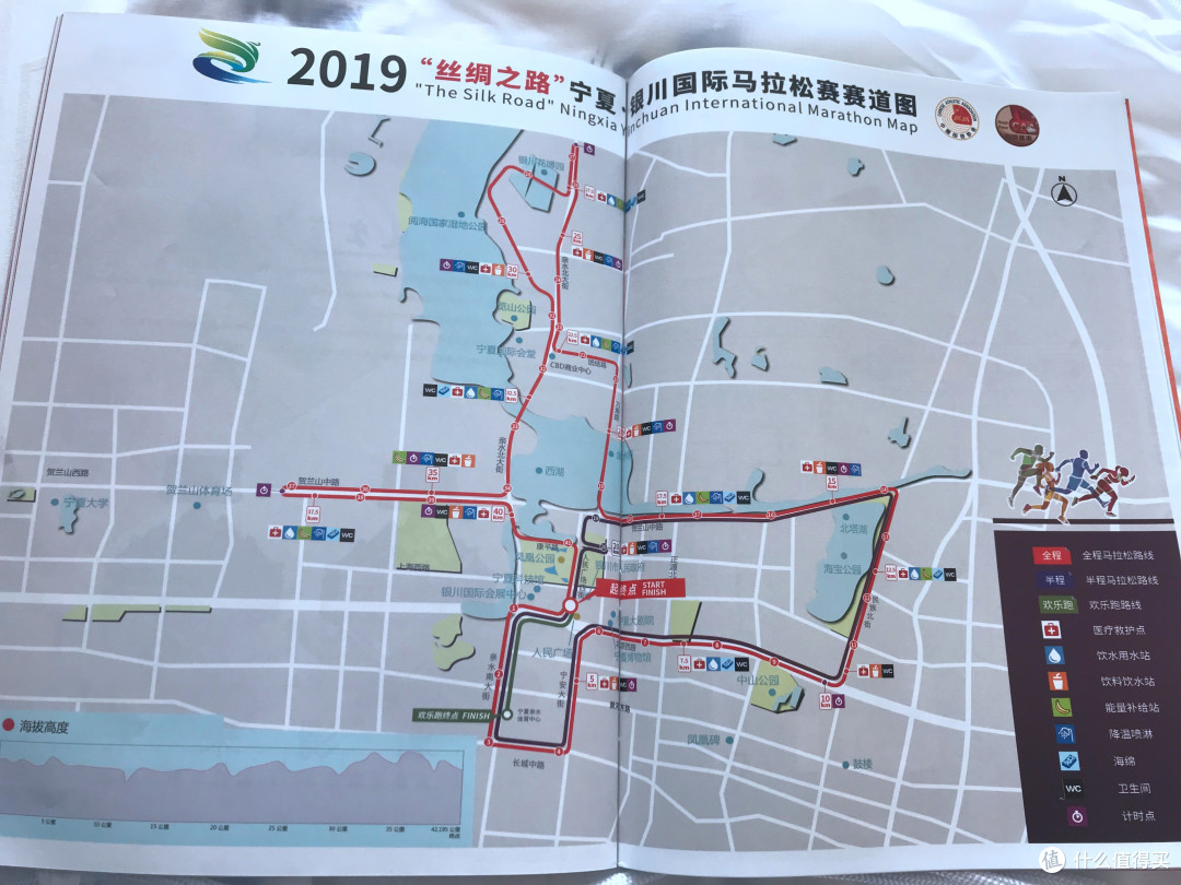 2019银川马拉松之二:mini版参赛包和plus版完赛包