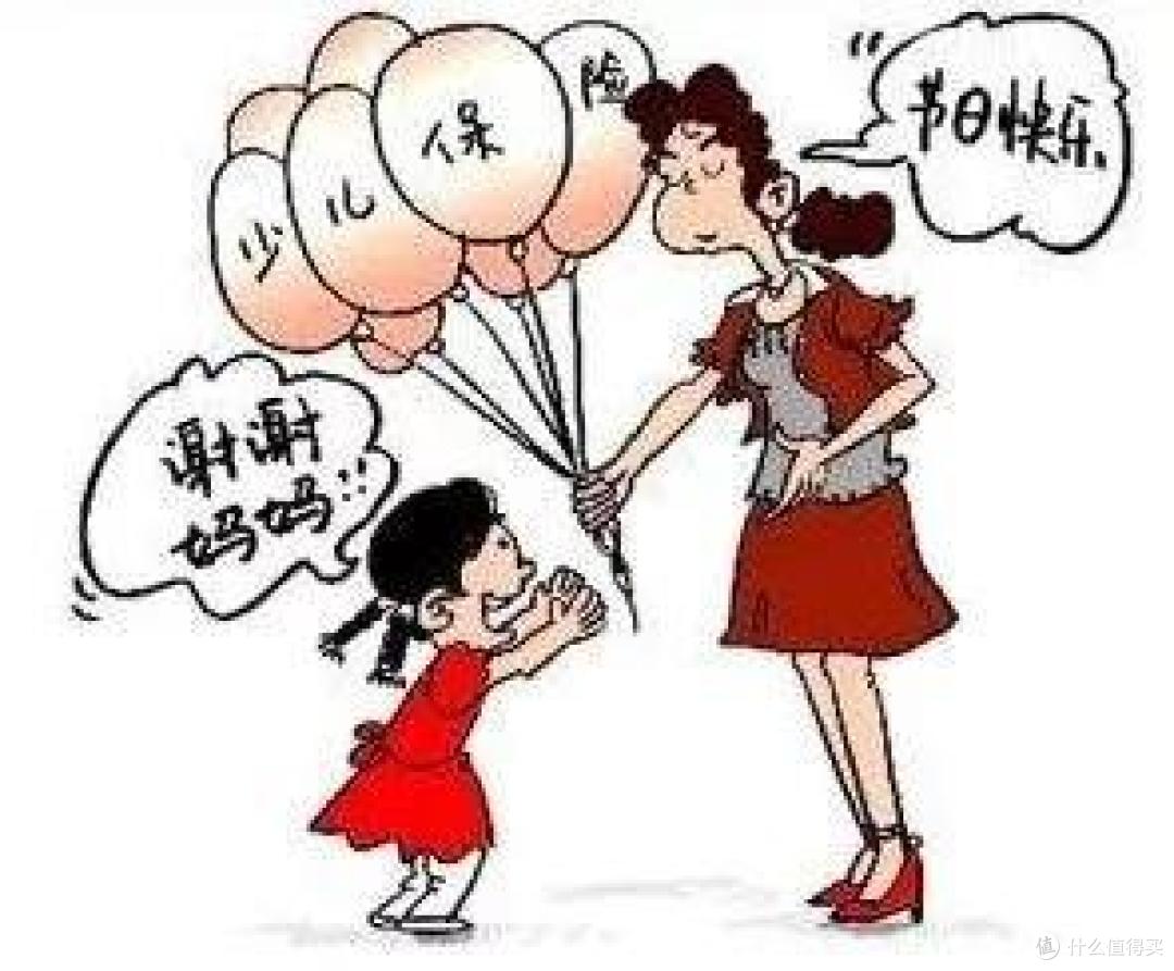 怎么给孩子买保险?(内附投保方案)