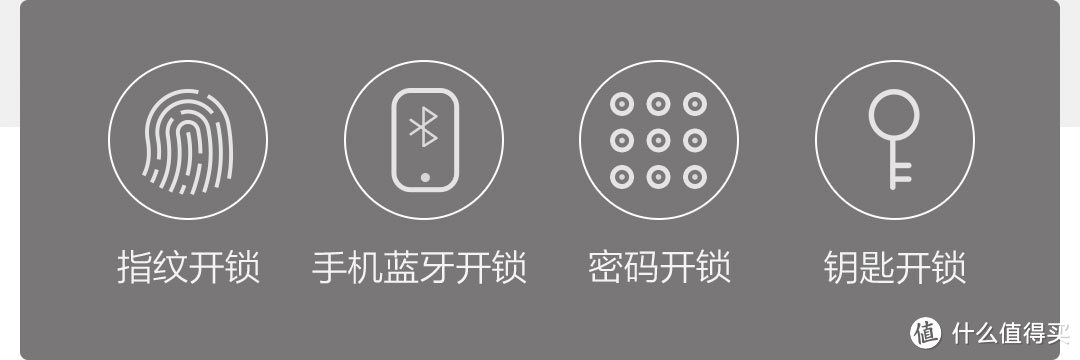 极佳便利+极佳安全=欧极佳OJJ智能指纹锁X1