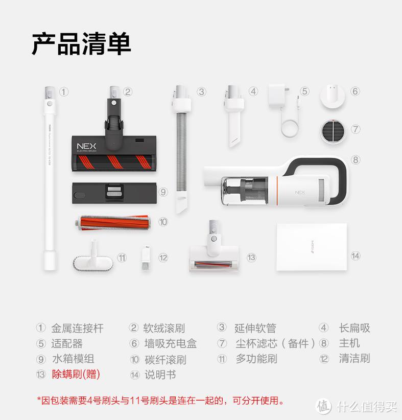 你们吸地我吸狗,附带家居清扫不用愁-睿米吸尘器NEX分享