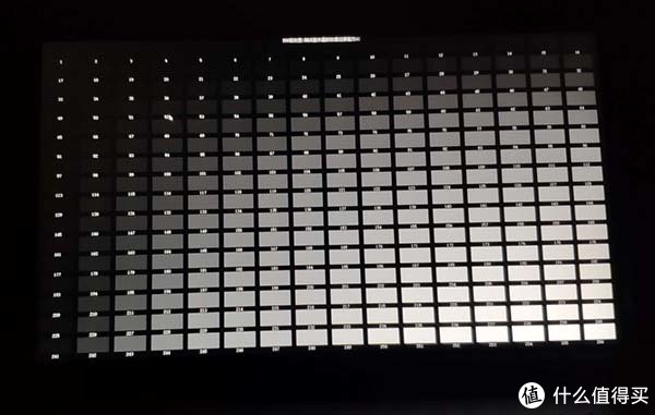 灰度测试