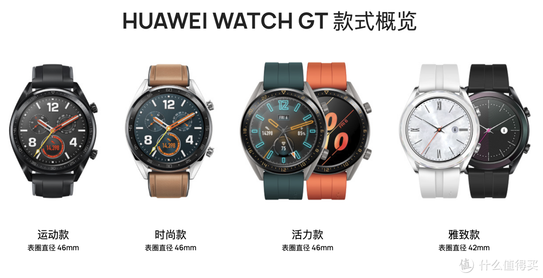 ▲Huawei Watch GT