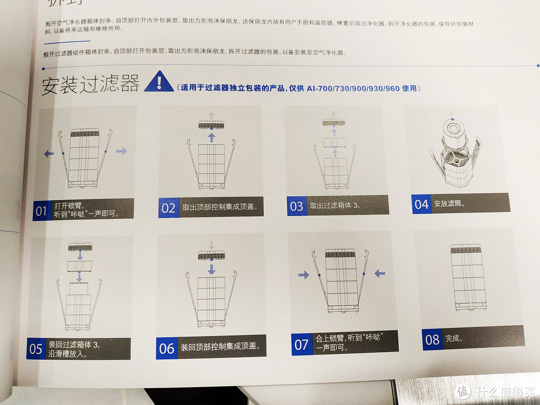 万元级的空气净化器到底怎么样？AirProce艾泊斯AI-600详细评测