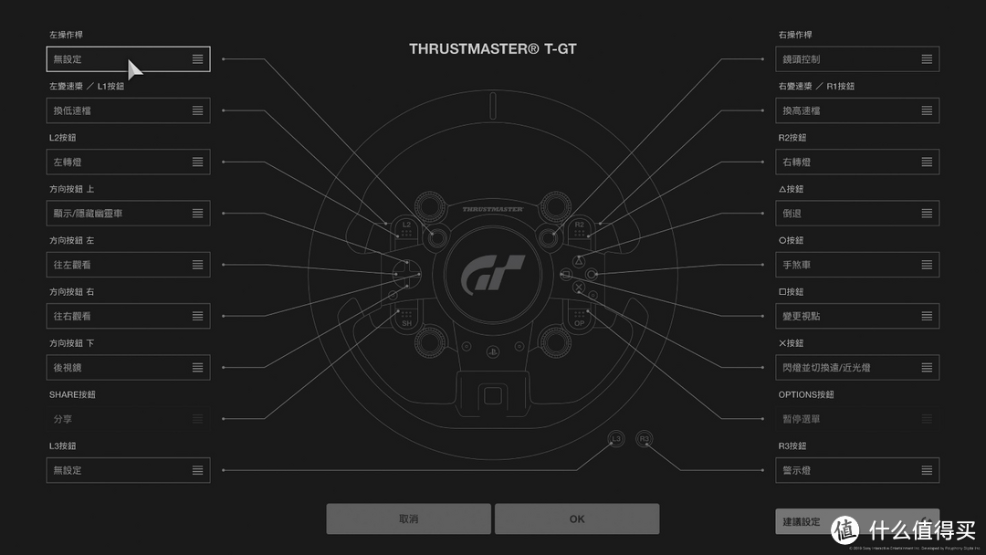 GT Sport 全球巡回赛来临，为荣耀而战，你准备好了吗？