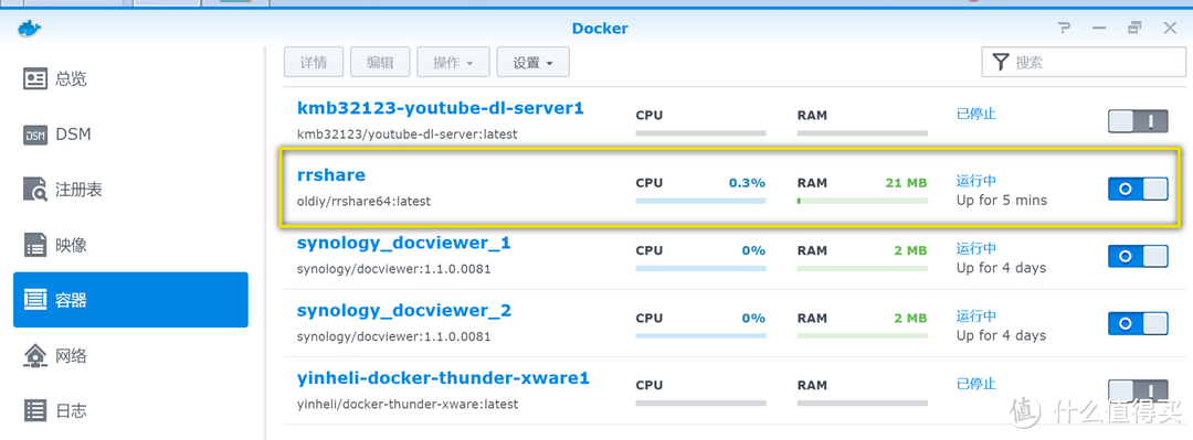 在Docker套件的容器页面，可以看到新增一个正在运行的容器