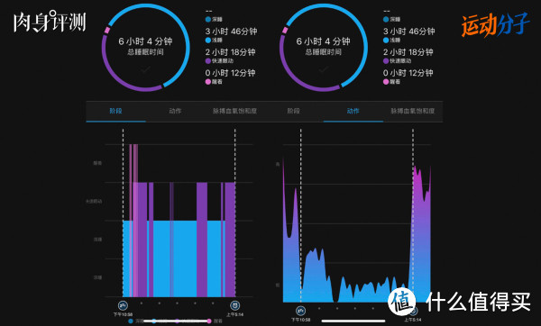 佳明Forerunner 945：运动腕表的当下最强形态