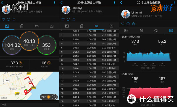 佳明Forerunner 945：运动腕表的当下最强形态