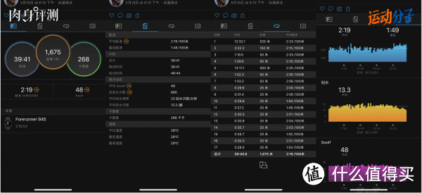 佳明Forerunner 945：运动腕表的当下最强形态
