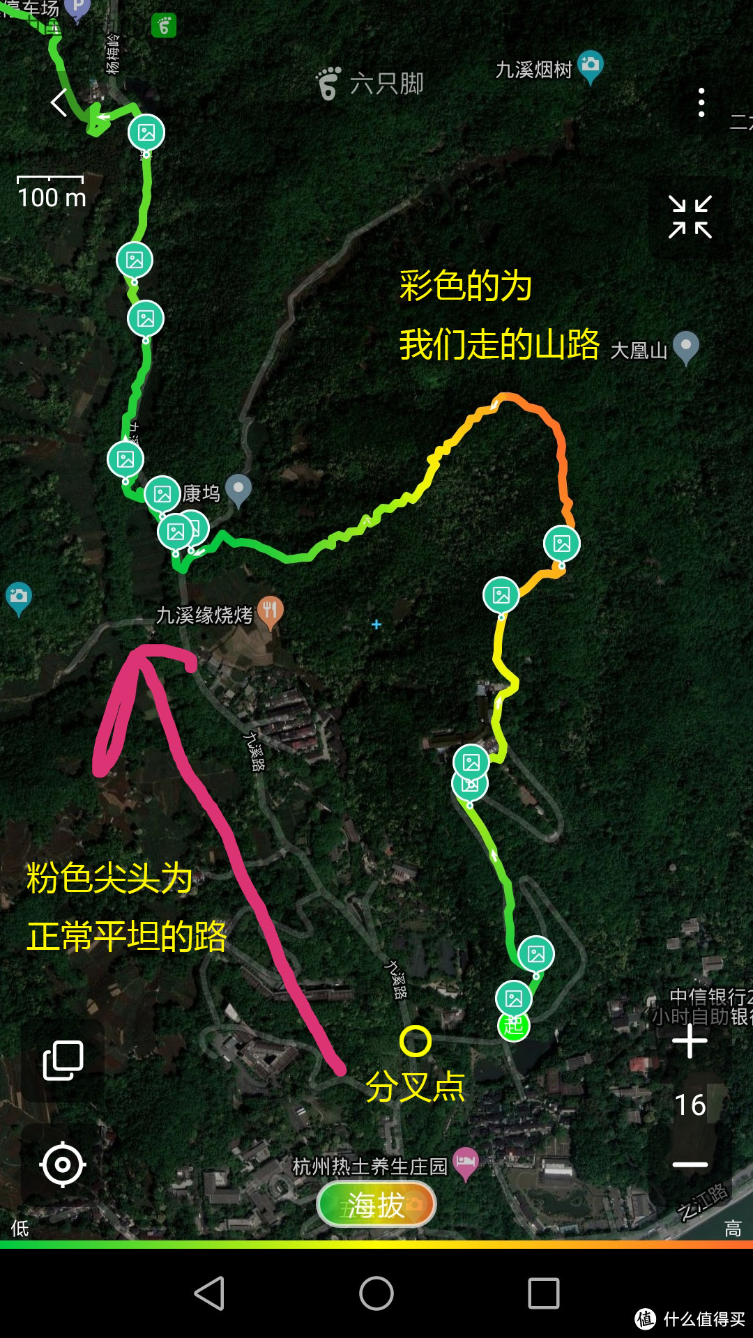 彩色的为我们走的山路，海拔按照颜色不同而不同，大家体会下吧~