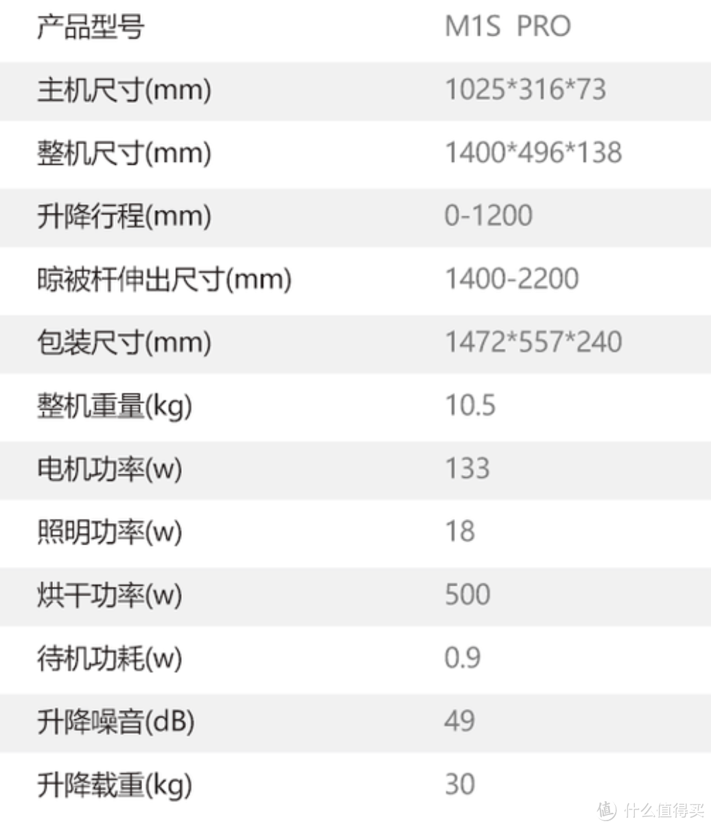 晾衣架的功能有多少？超出想象的邦先生M1S pro智能电动升降晒衣架开箱使用体验