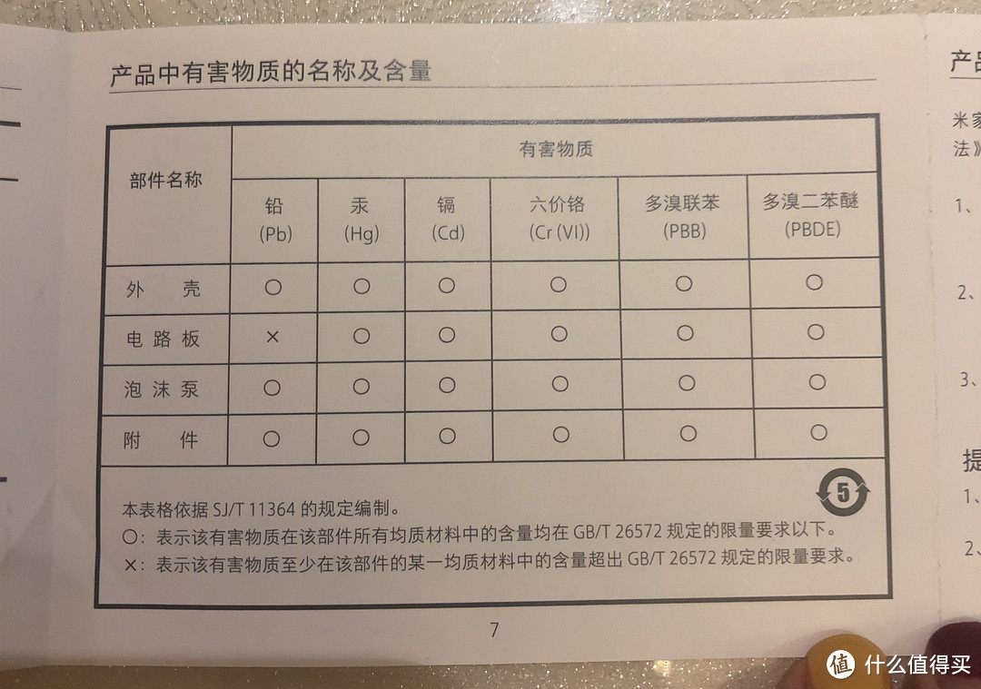 男士洗脸不再是难事——米家自动泡沫洁面机使用体验~~