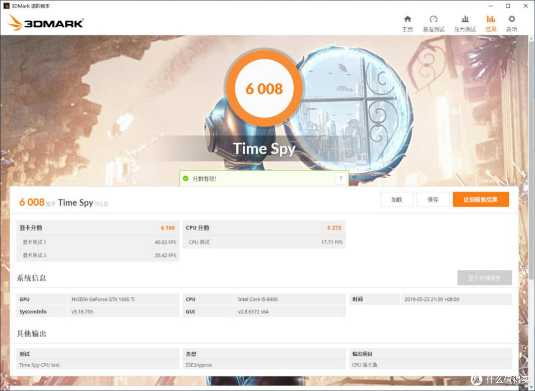 影驰金属大师1660Ti显卡评测:显卡界的“吴彦祖”!等你来深入