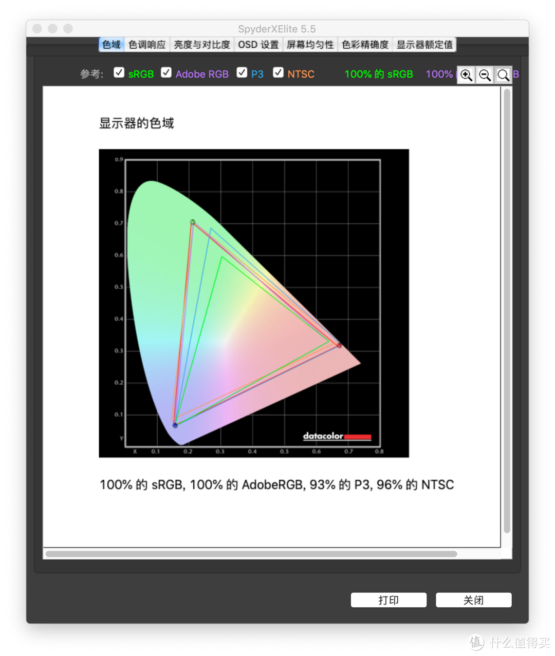 大道极简，高端专业设计显示器的交钥匙方案--BenQ PD2720U评测