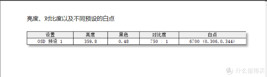 大道极简，高端专业设计显示器的交钥匙方案--BenQ PD2720U评测