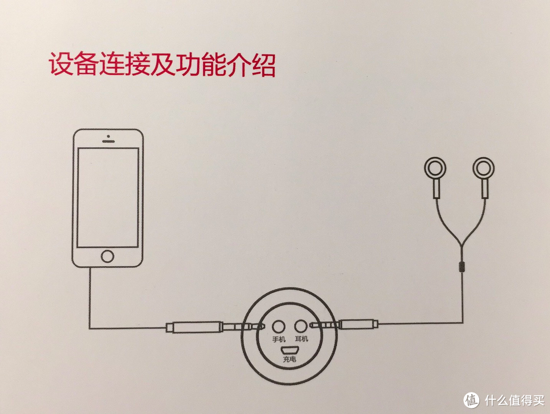 用一支甜筒来融化我！联想甜筒麦克风UM3入手体验