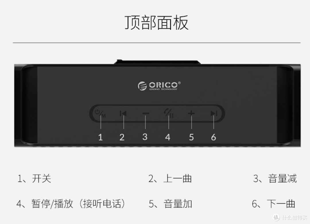 能摔防水还抗尘的音箱了解一下——ORICO  SOUNDPLUS-M1三防音箱