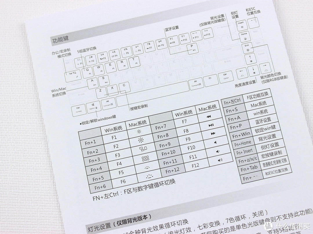 是否会再次泛起涟漪，GANSS高斯 新ALT71 双模机械键盘拆解测评