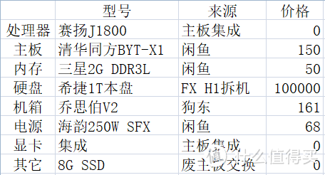 群晖安装人人影视客户端新手教程