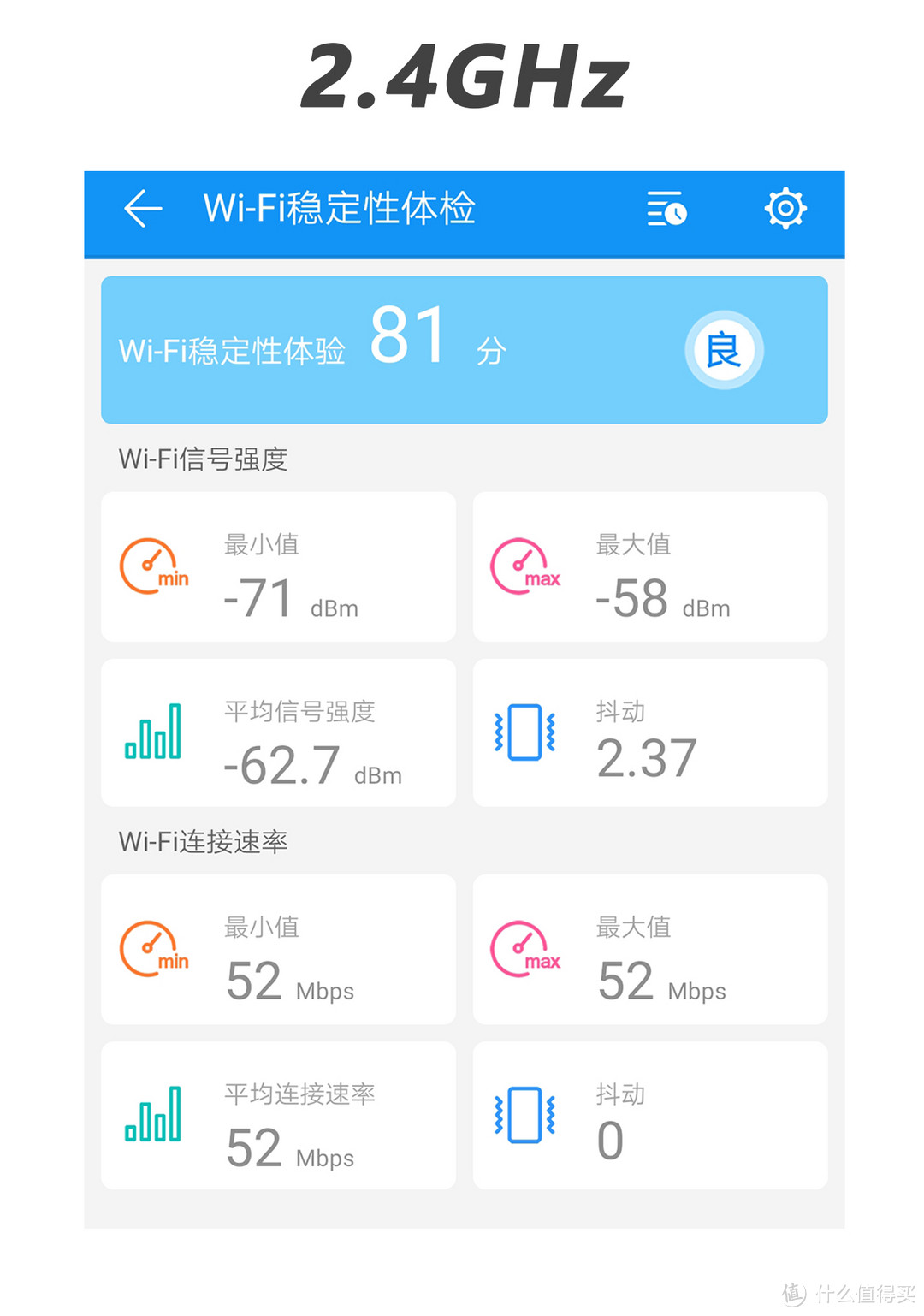 200元价位家用路由器的首选，华为路由WS5200四核版真能打