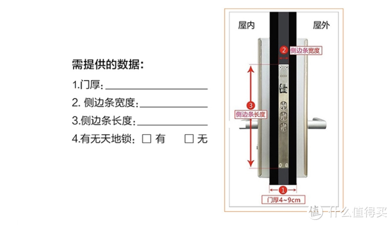 再也不想吃“闭门羹”了，趁618搞活动入了个OJJ智能锁，值了