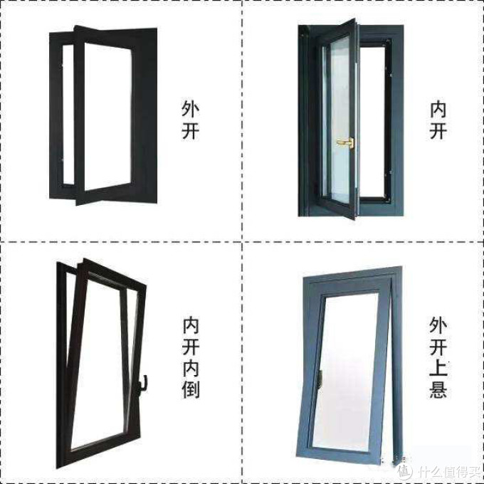 5步搞定断桥铝门窗选材!