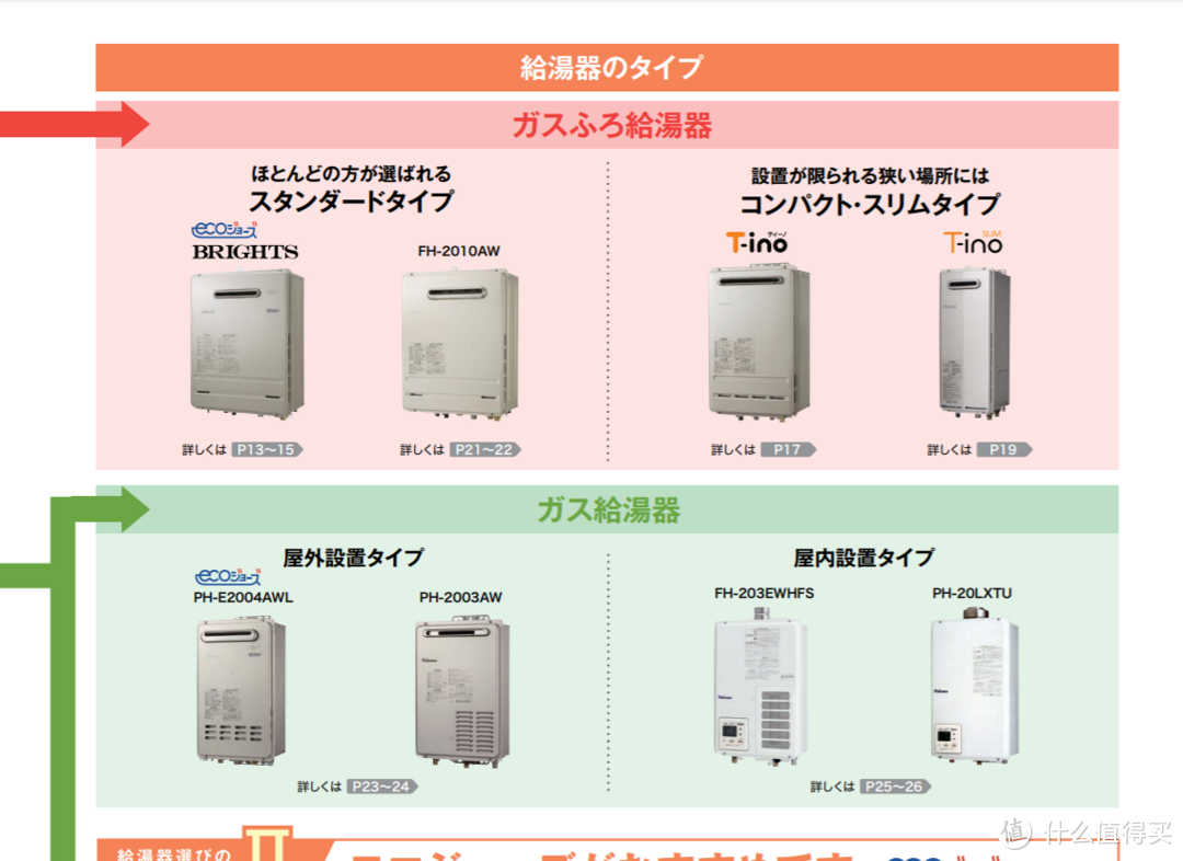 日系热水器怎么选，能率热水器从购买到安装