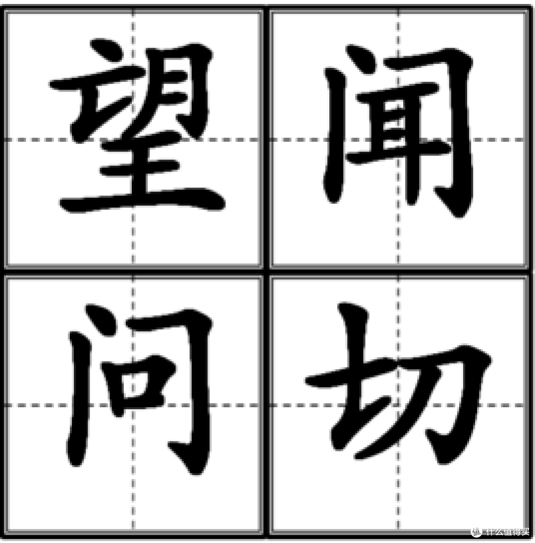 购物要问谁,请找张大妈——网购决策之“望闻问切”